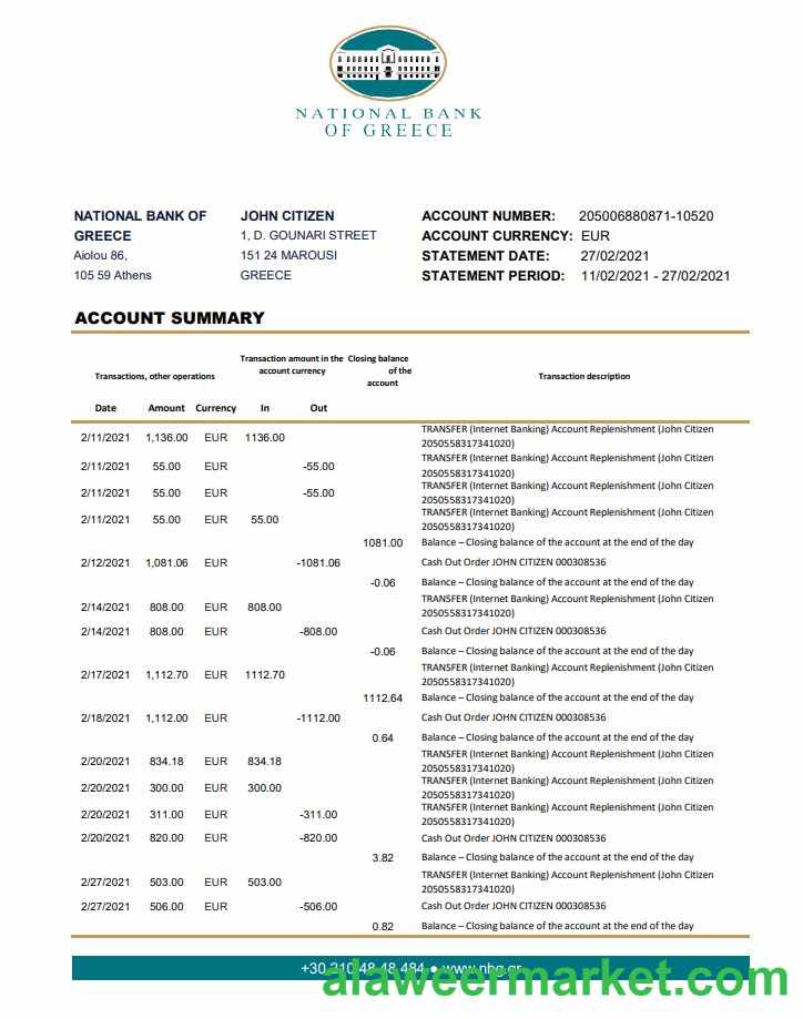 Greece National Bank of Greece bank statement template in .xls and .pdf file format